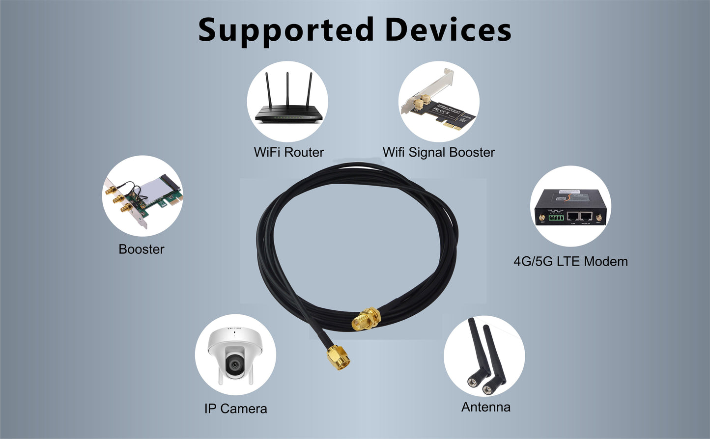 Boobrie RP-SMA Coaxial Cable 6.5ft/2M RG174 Cable RP SMA Male to RP SMA Female Low Loss Antenna Cable RP SMA Extension Cable for WIFI Antenna 4G etc, RG174 RP SMA Cable Male to Female Coax Cable