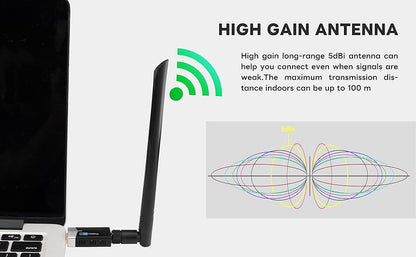 BOOBRIE AC1300Mbps Dual Band USB WiFi Adapter 3.0 High Gain USB Wireless Network Antenna 5DBi 2.4GHz 5GHz USB Network WiFi Antenna USB Adapter with CD Drive for Windows 11/10/8/7 MAC OS 10.09-10.15