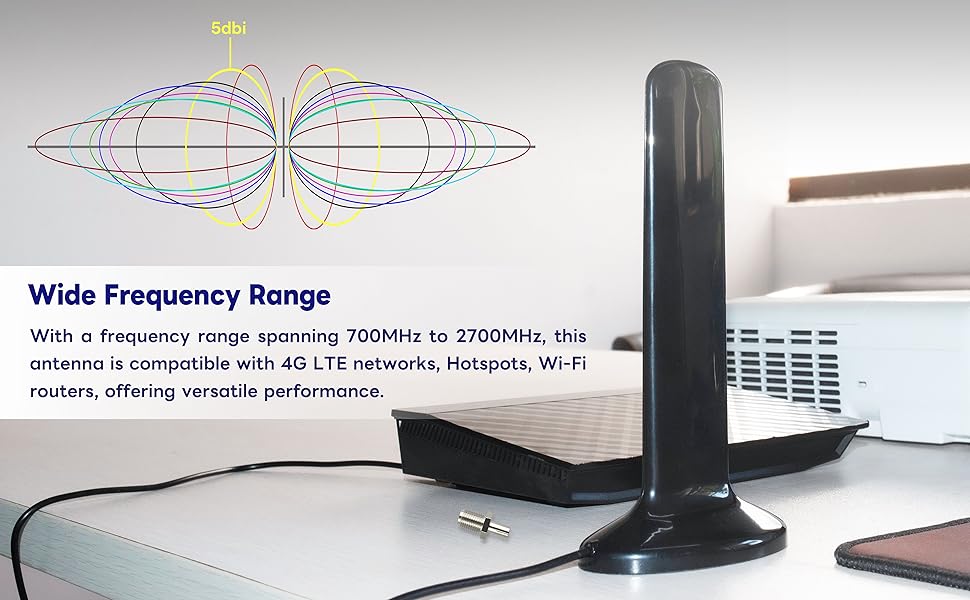 BOOBRIE Antenna External 4G 5dbi+SMA TS9 Adapter GPS GSM Magnetic Base 4G Antenna 700-2700Mhz SMA WiFi Antenna 3M RG174 Cable 4G LTE OmniDirectional For NETGEAR Mobile Hotspots Nighthawk 4G LTE Router