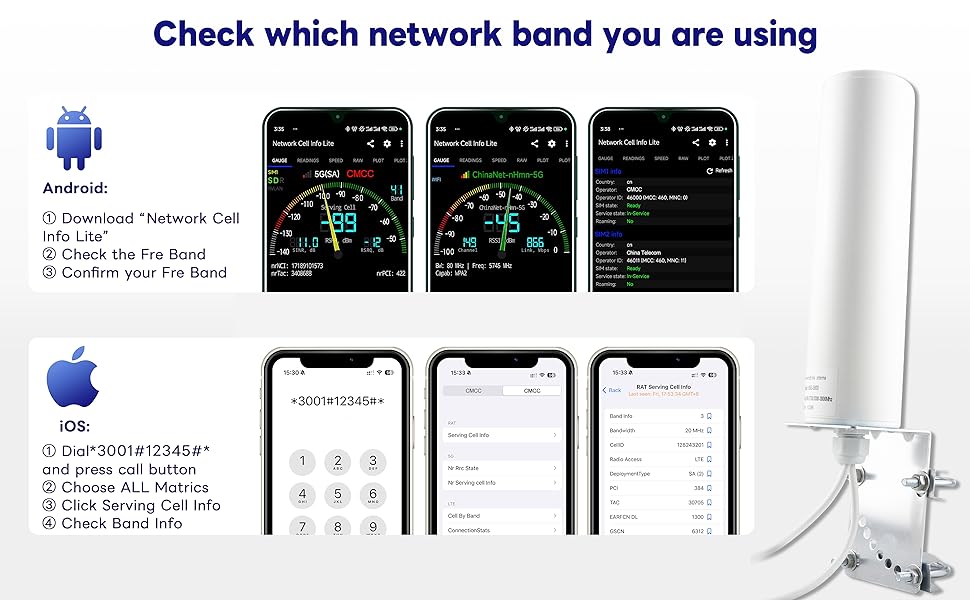 BOOBRIE 4G 5G LTE Antenna Outdoor 10dBi SMA TS9 Adapter Antenna 698-2700 3300-3800MHz WiFi Antenna Outdoor Dual SMA Male 5M RG58 Cable High Gain 4G LTE OmniDirectional Antenna Router Hotspot