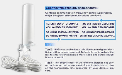 BOOBRIE 4G 5G LTE Antenna Outdoor 10dBi SMA TS9 Adapter Antenna 698-2700 3300-3800MHz WiFi Antenna Outdoor Dual SMA Male 5M RG58 Cable High Gain 4G LTE OmniDirectional Antenna Router Hotspot