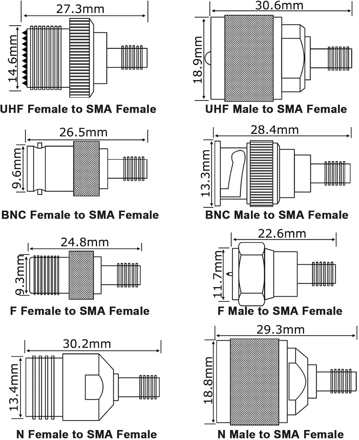 BOOBRIE 16PCS SMA Adapter Kit SMA to BNC UHF N-type F-type Male to Female Connectors SMA RF Coaxial Antenna Adapter WiFi Antenna SMA Adapter SMA Converter for WiFi Antenna/FPV Drone/Extension Cable