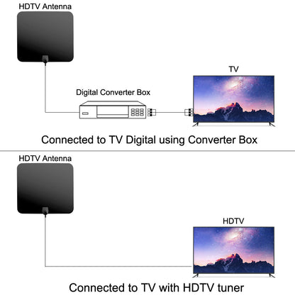 BOOBRIE Indoor TV Antenna HD Digital Indoor Amplifier 100 Miles Range with 13ft Coax HDTV Cable -Support 4K 1080p Local Channels for HD Smart TV Fire Stick and All Old TVs