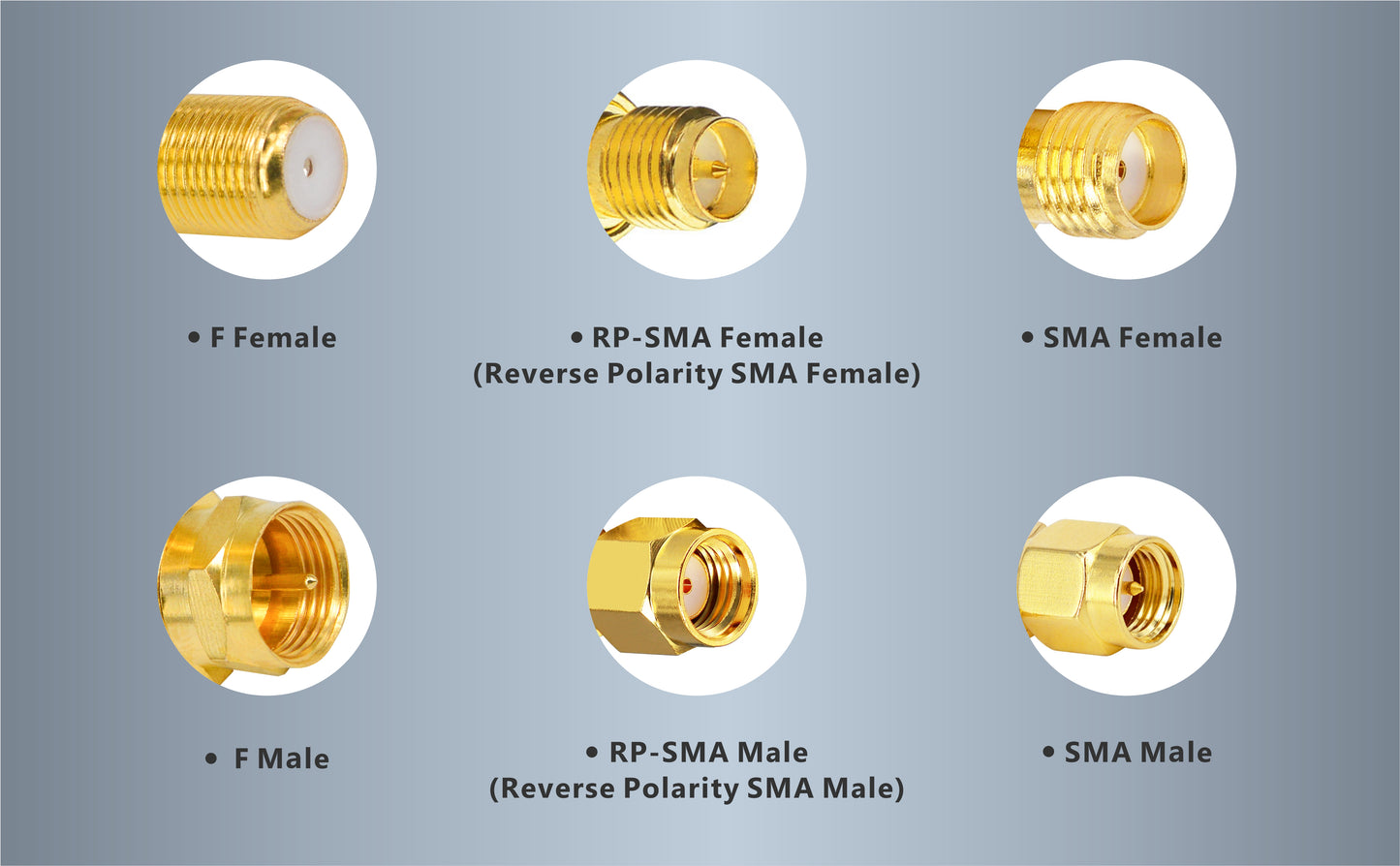 Boobrie 2-Pack F-Type Male to Female RG6 Coaxial Gold-Plated Adapters, 90 Degree Angle, TV Aerial Connectors