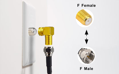 Boobrie 2-Pack F-Type Male to Female RG6 Coaxial Gold-Plated Adapters, 90 Degree Angle, TV Aerial Connectors