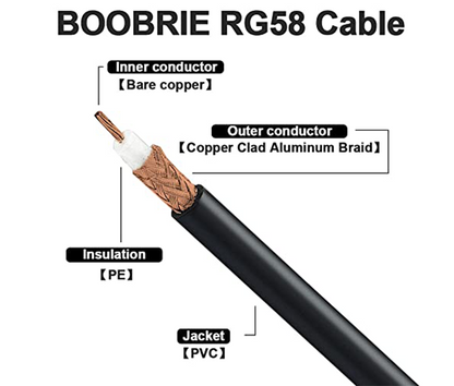 Boobrie BNC Male to SO239 Cable RG58 6.56Ft UHF Female to BNC Male Coax Cable PL-259 SO-239 to BNC Jumper Pigtail Extension Cable for Antenna Scanner CB Antenna Ham Radio Walkie Talkie