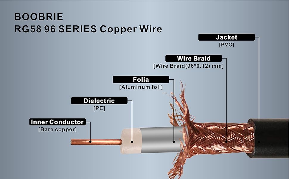 Boobrie SMA Cable RG58 Coaxial Cable BNC Male to SMA Male Coaxial Cable BNC Low Loss Jumper Cable 78.7 Inch for Antennas, Wireless LAN Devices, RF Coaxial Connector, RF Coaxial Cable, Wi-Fi, Radios