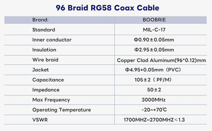 Boobrie SMA Cable RG58 Coaxial Cable BNC Male to SMA Male Coaxial Cable BNC Low Loss Jumper Cable 78.7 Inch for Antennas, Wireless LAN Devices, RF Coaxial Connector, RF Coaxial Cable, Wi-Fi, Radios