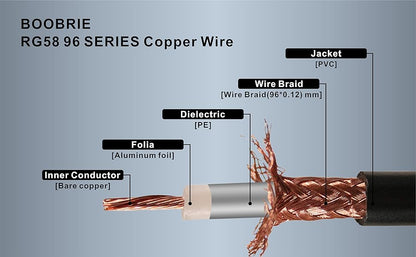 BOOBRIE 6.56ft SMA Female to UHF Female Coaxial Cable RG58 SMA Male to SO239 Jumper Cable Ham Radio Antenna Adapter Cable for Handheld CB Ham Radio Walkie Talkie Kenwood Baofeng BF-F8HP UV-5RA