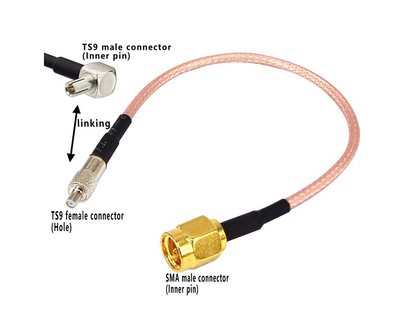 Boobrie SMA to TS9 Coaxial Cable RF Coax Adapter Cable SMA Male to TS9 Female Straight Connector Jumper Cable RG316 Extension Cable Low Loss Antenna Cable 5.9 Inch Pack of 2