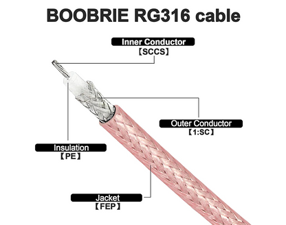 Boobrie SMA to TS9 Coaxial Cable RF Coax Adapter Cable SMA Male to TS9 Female Straight Connector Jumper Cable RG316 Extension Cable Low Loss Antenna Cable 5.9 Inch Pack of 2