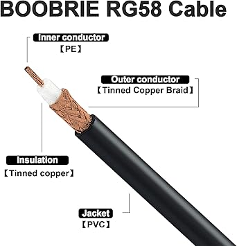 BOOBRIE 5.9ft/1.8M RG58 BNC to BNC Cable BNC Male to Male Jumper Cable BNC Extension Adapter Connector for Cameras and Video Equipment, Ham or Handheld Radios, Scanner, Oscilloscope, SDR, CCTV Systems