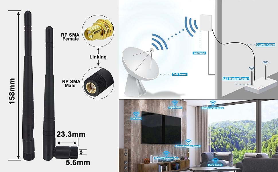 WiFi Antenna 2.4GHz 5GHz 5.8GHz 8dBi RP-SMA Male Connector Omni Directional WiFi Bluetooth Antenna for WiFi Router Network Devices Security IP Camera