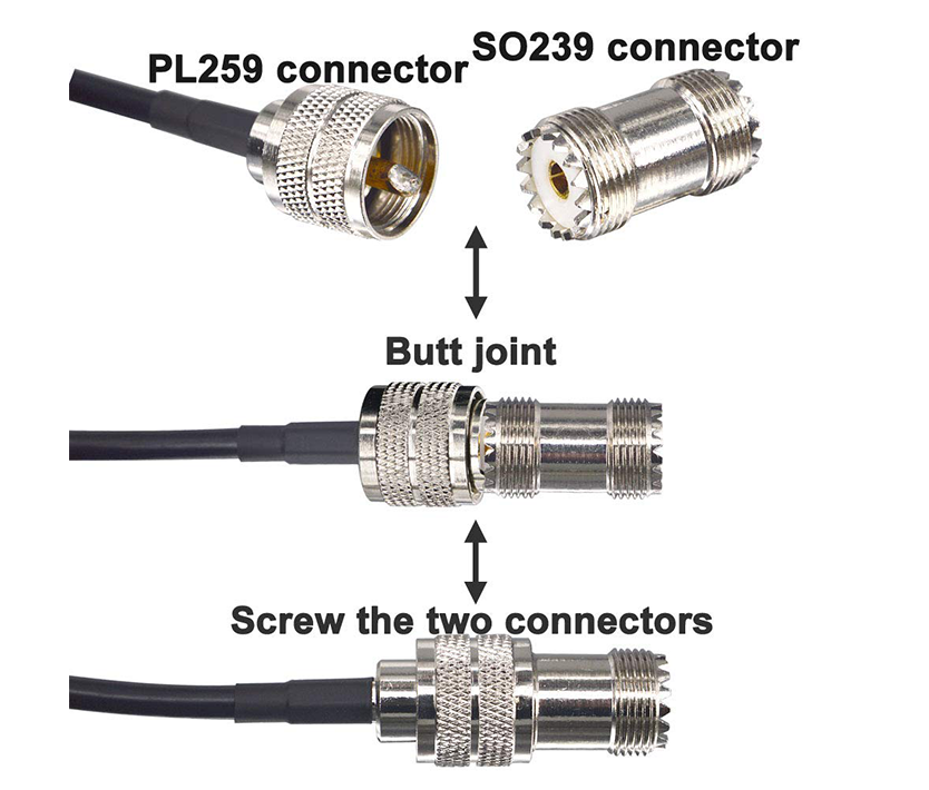 Boobrie RG58 49.2ft UHF PL259 RF Coaxial Coax Cable + 2pcs UHF Double Female Connector Kit, RG58 UHF Male to UHF Male PL-259 Cable + UHF Female to UHF Female SO-239 Adapter for CB/Ham Radio Antenna