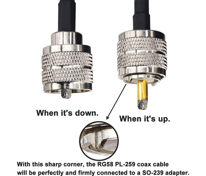 Boobrie RG58 49.2ft UHF PL259 RF Coaxial Coax Cable + 2pcs UHF Double Female Connector Kit, RG58 UHF Male to UHF Male PL-259 Cable + UHF Female to UHF Female SO-239 Adapter for CB/Ham Radio Antenna