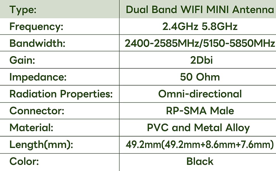 BOOBRIE 2 Packs Small Mini Dual Band WiFi 2dBi 2.4GHz 5GHz 5.8GHz MIMO RP-SMA Bluetooth Antennae for PC Computer Network Card FPV WiFi Bluetooth USB Adapter