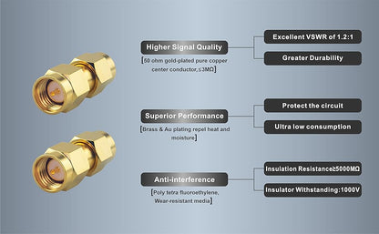 Boobrie 2-Pack SMA Male to SMA Male Adapter 0.05 Gold-plated Extension SMA WiFi Adapter SMA to SMA Adapter SMA Male Straight Gold Plated Adapter for FPV Drone Signal Booster Wireless LAN Device