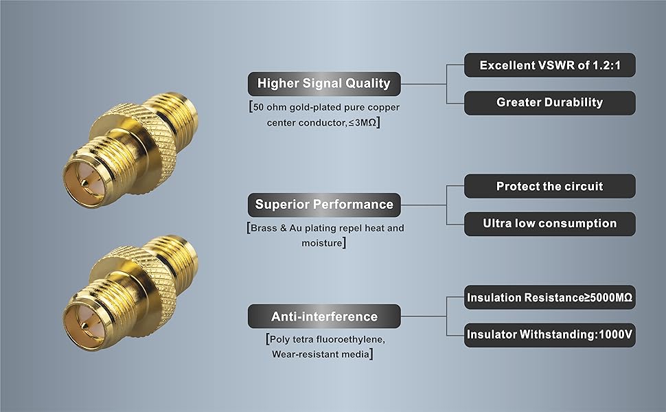 Boobrie 2-Pack Upgrated SMA Female to RP SMA Female Adapter DC-18GHz VSWR ≤1.15 RF Coaxial Adadper SMA Female to RP-SMA Female for FPV Drone Signal Booster Wireless LAN Device Gold-Plated