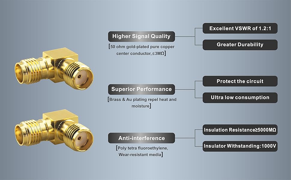 Boobrie 0.05 Gold-plated SMA Female to SMA Female Right Angle 0.05 Gold-plated Connector 90 Degree SMA Female to SMA Female Extension for FPV Drone Signal Booster Wireless LAN Device Pack of 2