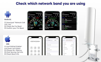 BOOBRIE 10-12dBi 4G Antenna Outdoor Dual SMA Male with 16.4ft RG174 Cable High Gain 698-2700MHz 3G/4G LTE White OmniDirectional Outdoor Mount Antenna for Cellular 4G LTE Router Mobile Hotspot Wireless