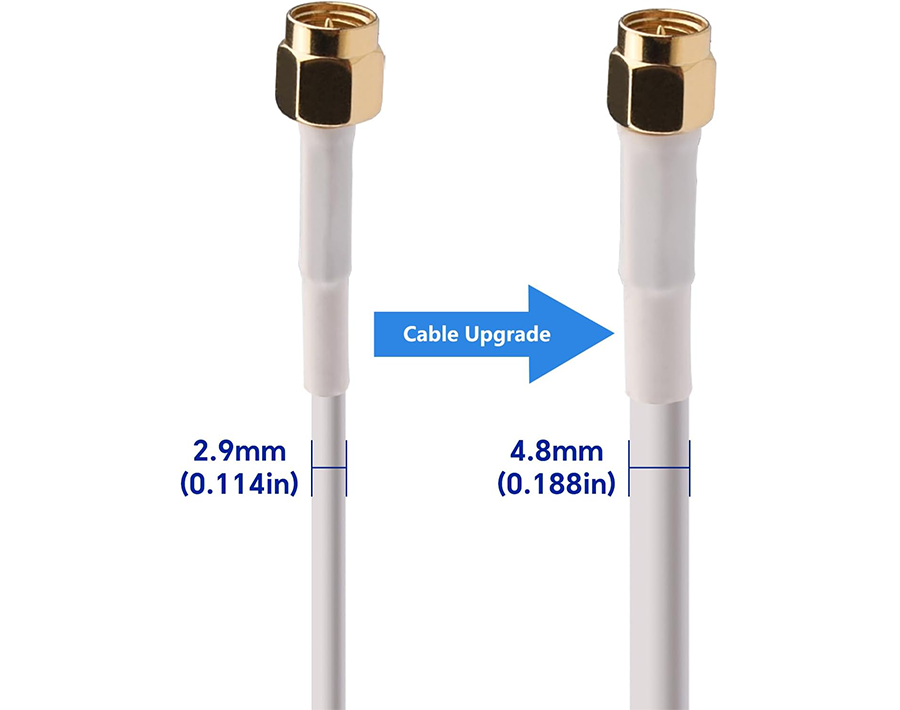 BOOBRIE Upgraded 4G 5G LTE Antenna Outdoor 10dBi 698-2700 3300-3800MHz High Gain WiFi Antenna Dual SMA Male 16.4ft RG58 Cable SMA 4G LTE Omni-Directional Long Range Antenna Router Hotspot Wireless