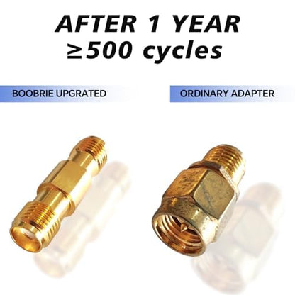 Boobrie 4PCS RP-SMA Connector Kit RPSMA SMA Upgrade Gender Changer SMA Female to RP-SMA Male/Female RF Coax Adapter 2 Set DC-18GHz VSWR ≤1.15 SMA to RP SMA for FPV Antennas WiFi Router Signal Booster