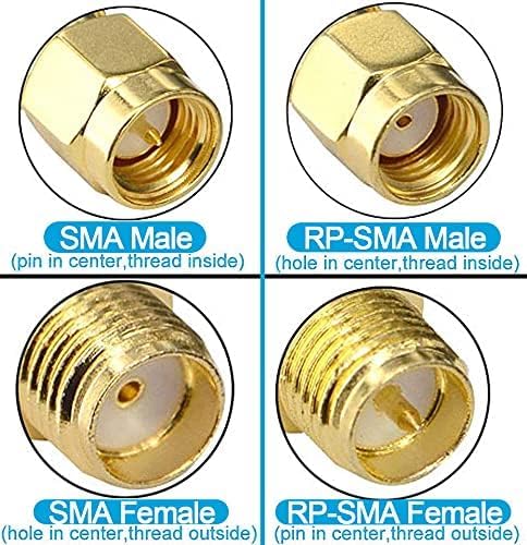 Boobrie 4PCS RP-SMA Connector Kit RPSMA SMA Upgrade Gender Changer SMA Female to RP-SMA Male/Female RF Coax Adapter 2 Set DC-18GHz VSWR ≤1.15 SMA to RP SMA for FPV Antennas WiFi Router Signal Booster