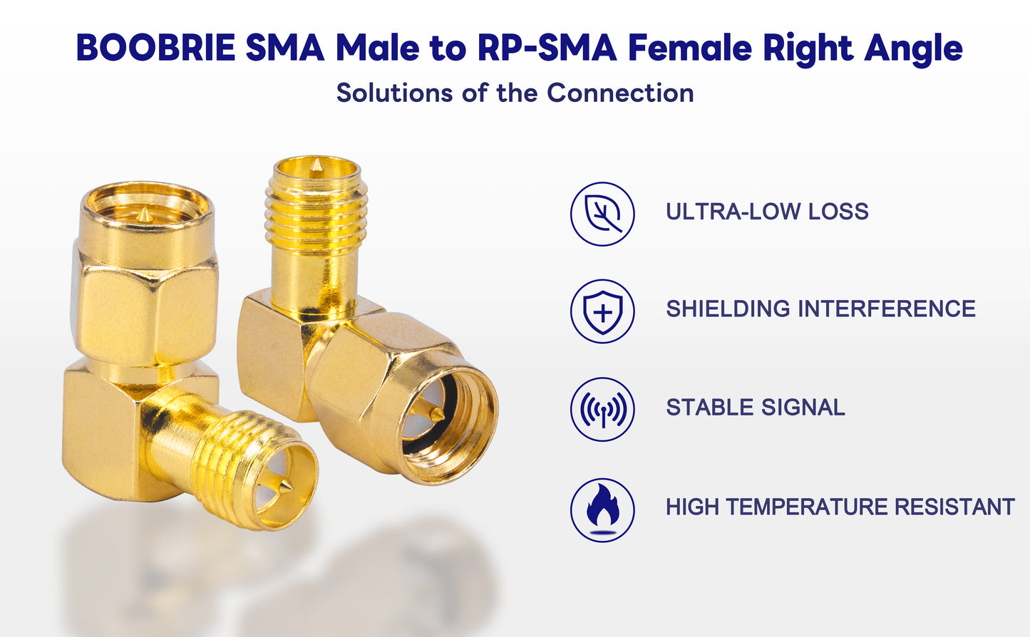 Boobrie 2-Pack SMA 90 Degree Adapter SMA Male to RP-SMA Female Right Angle Connector SMA Elbow RF Coax Adapter for FPV Drone Wi-Fi Antenna Signal Booster Repeaters Radio